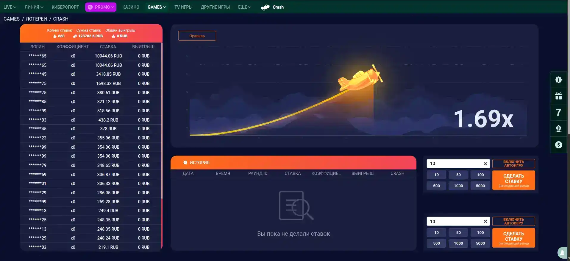Azino 777 casino бонусы и акции